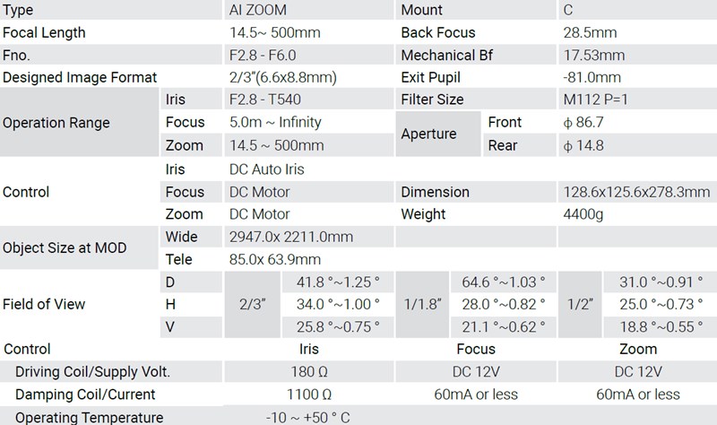 ADL14.5-500mm長(zhǎng)焦鏡頭